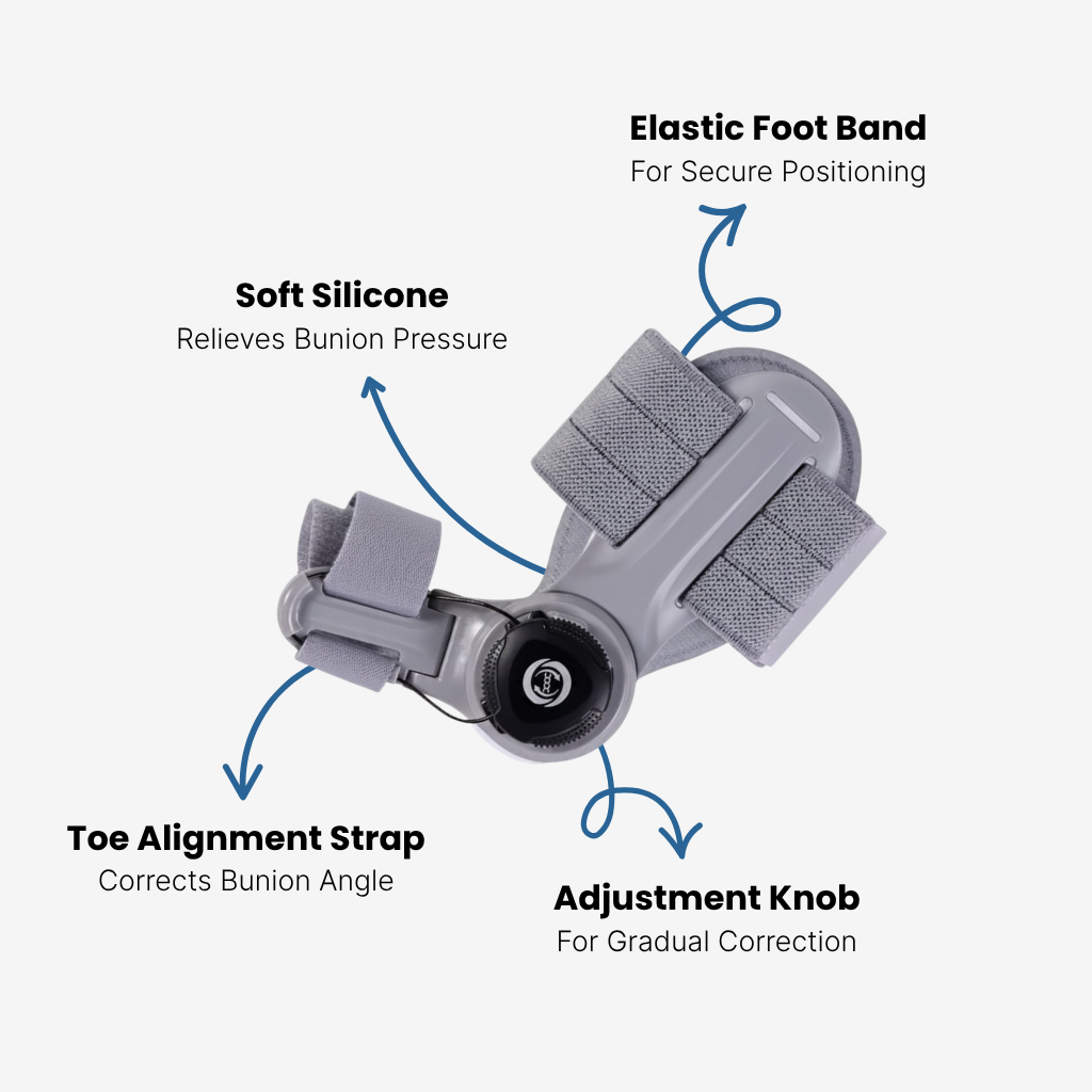 BunionRelief™ Corrector