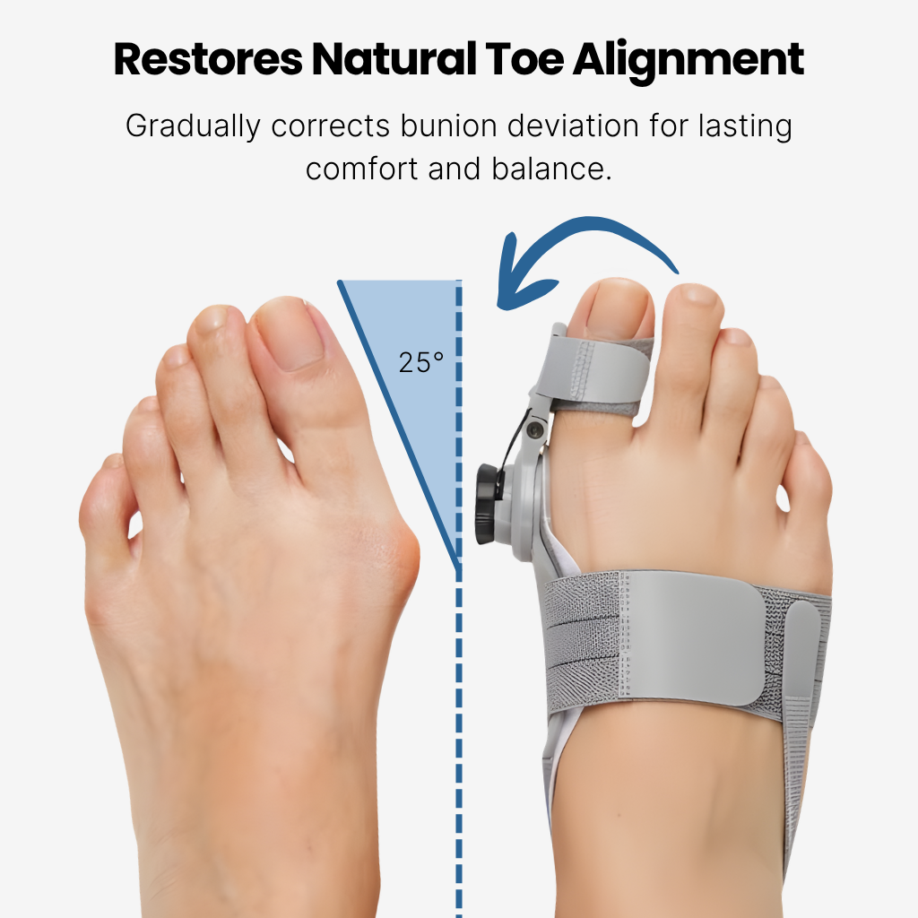 BunionRelief™ Corrector