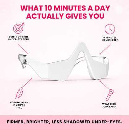 EyeRevive