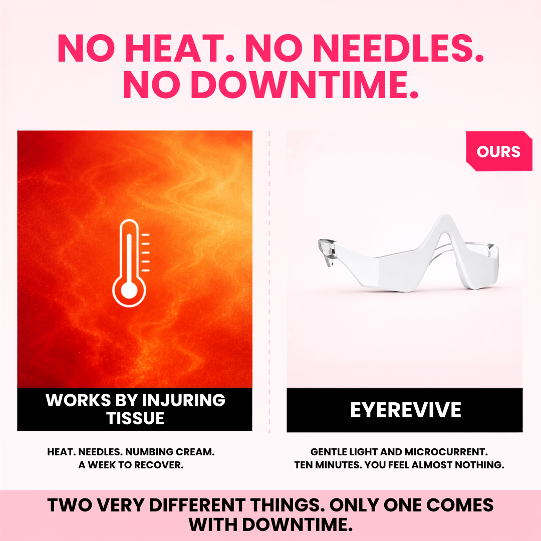 EyeRevive