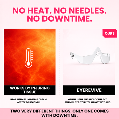 EyeRevive